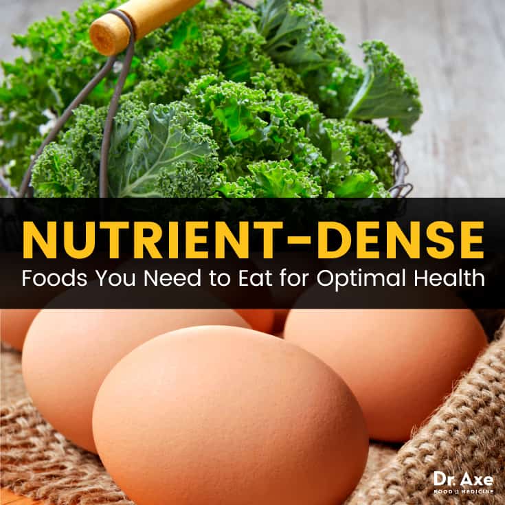 Eat To Live Nutrient Density Chart