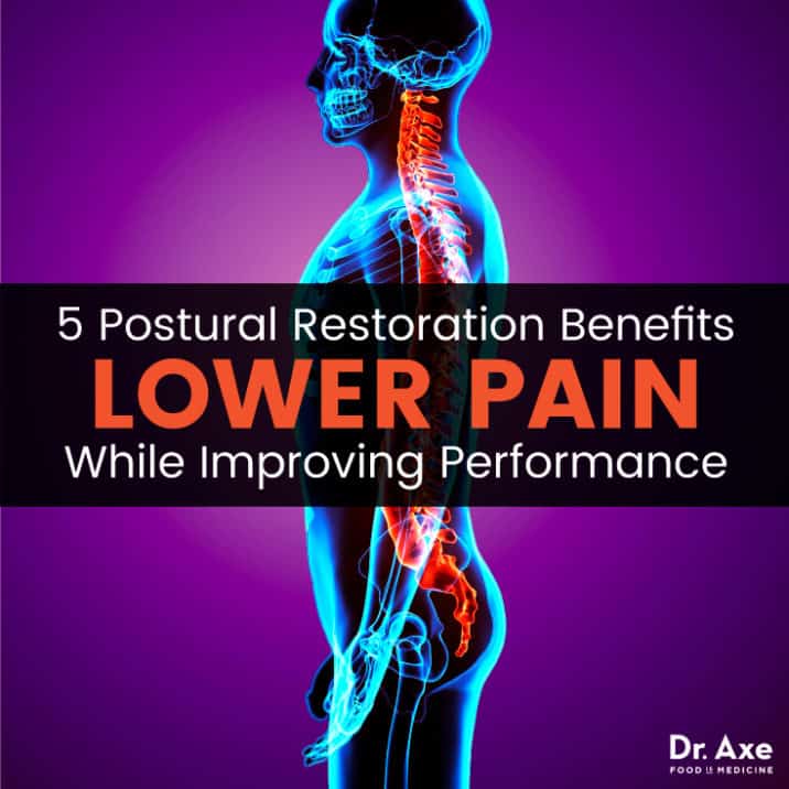 5 Postural Restoration Benefits Lower Pain While Improving Performance
