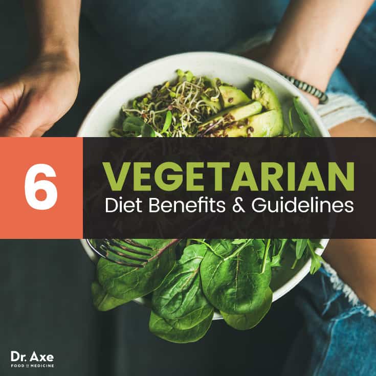Vegetarian diet - Dr. Axe