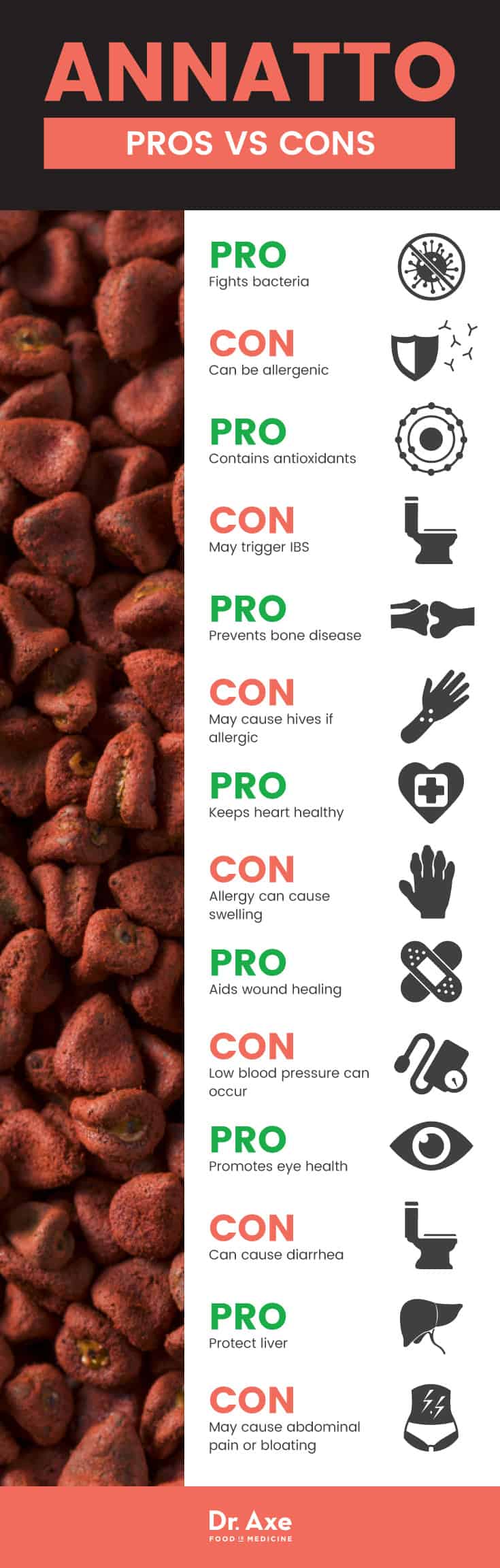 Annatto pros and cons - Dr. Axe