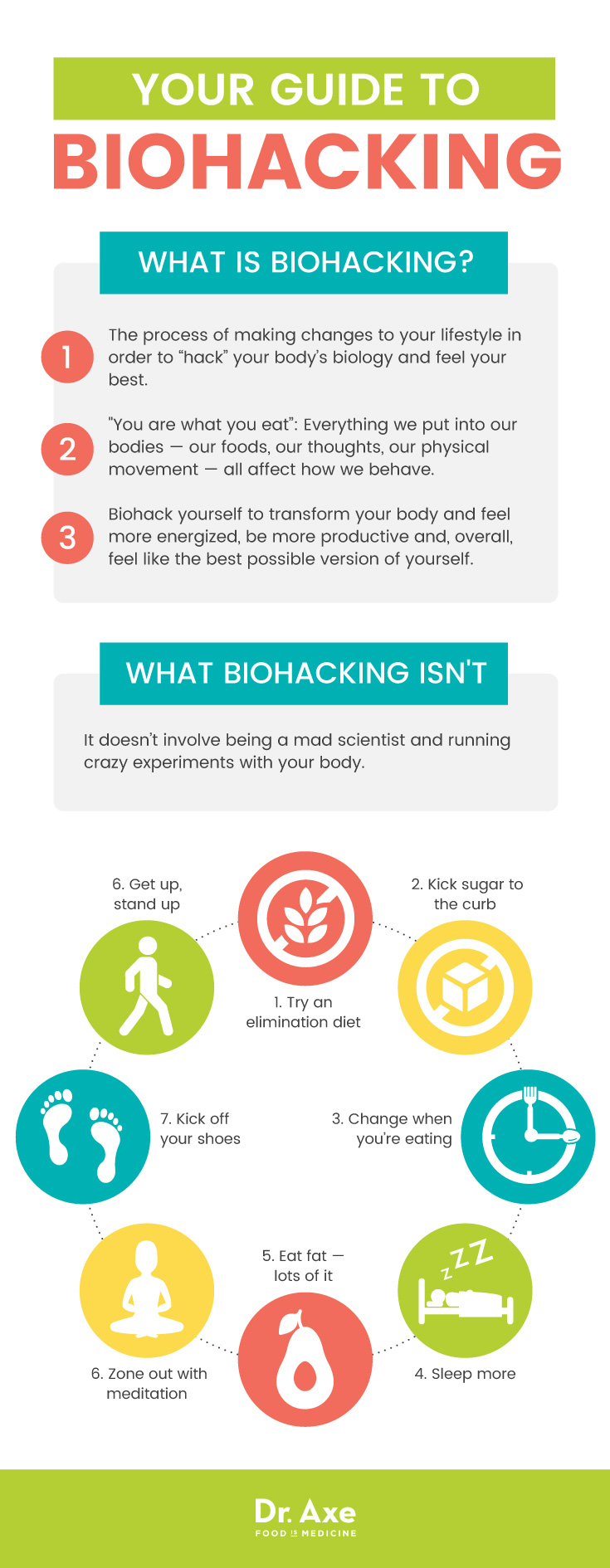 Your guide to biohacking - Dr. Axe