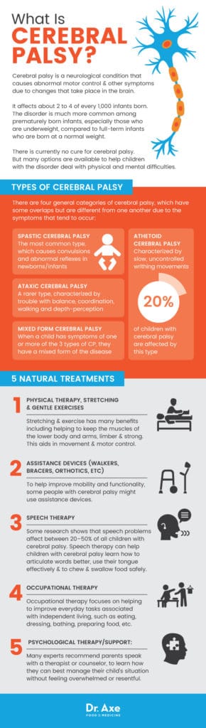 Cerebral Palsy 5 Natural Treatments To Help Symptoms Dr Axe