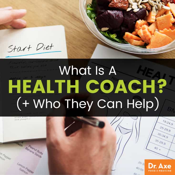 Health coach - Dr. Axe