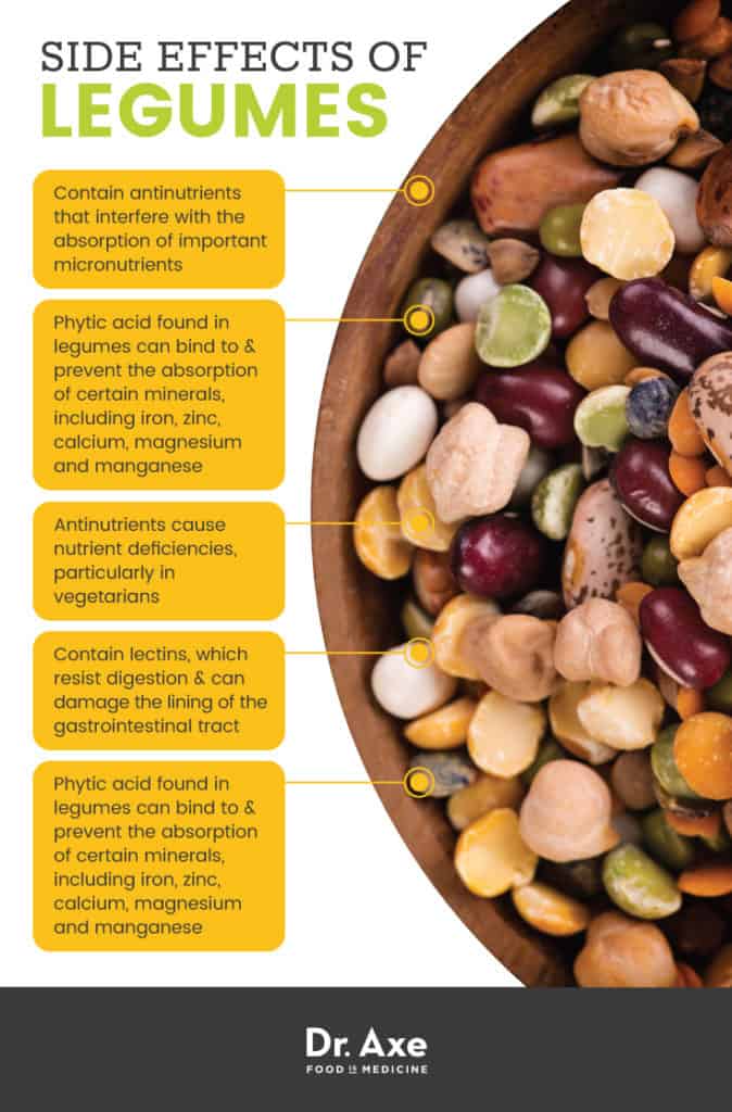 What Are Legumes Good For? Top 6 Benefits of Legumes