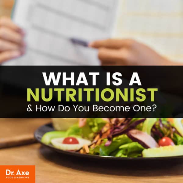 Nutritionist Belief Systems, Roles and Training Dr. Axe