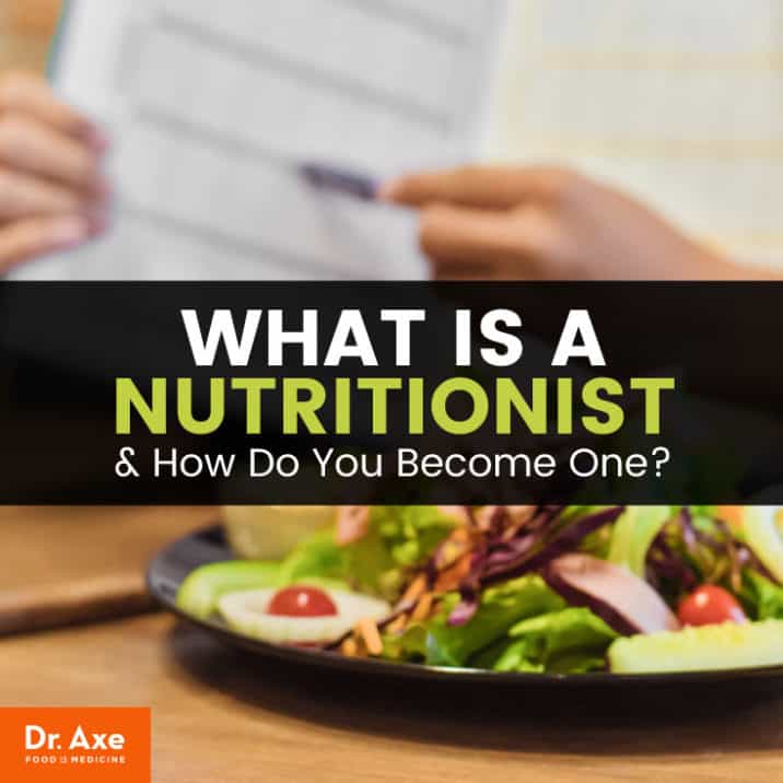 nutritionist-belief-systems-roles-and-training-dr-axe