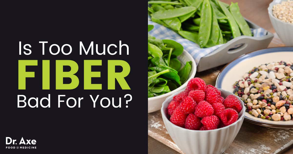 Too Much Fiber Symptoms & Ways to Counteract It - Dr. Axe