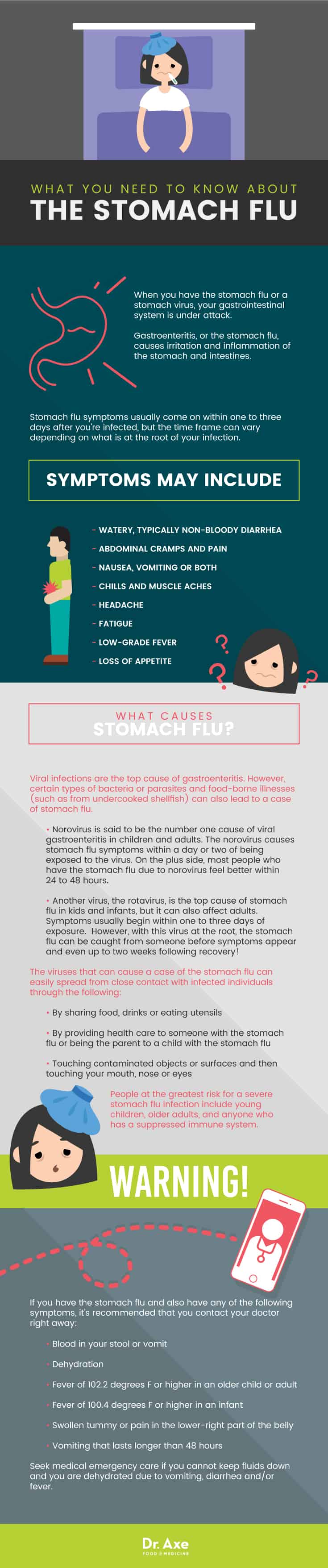 Stomach Flu: Symptoms, Causes & Treatment