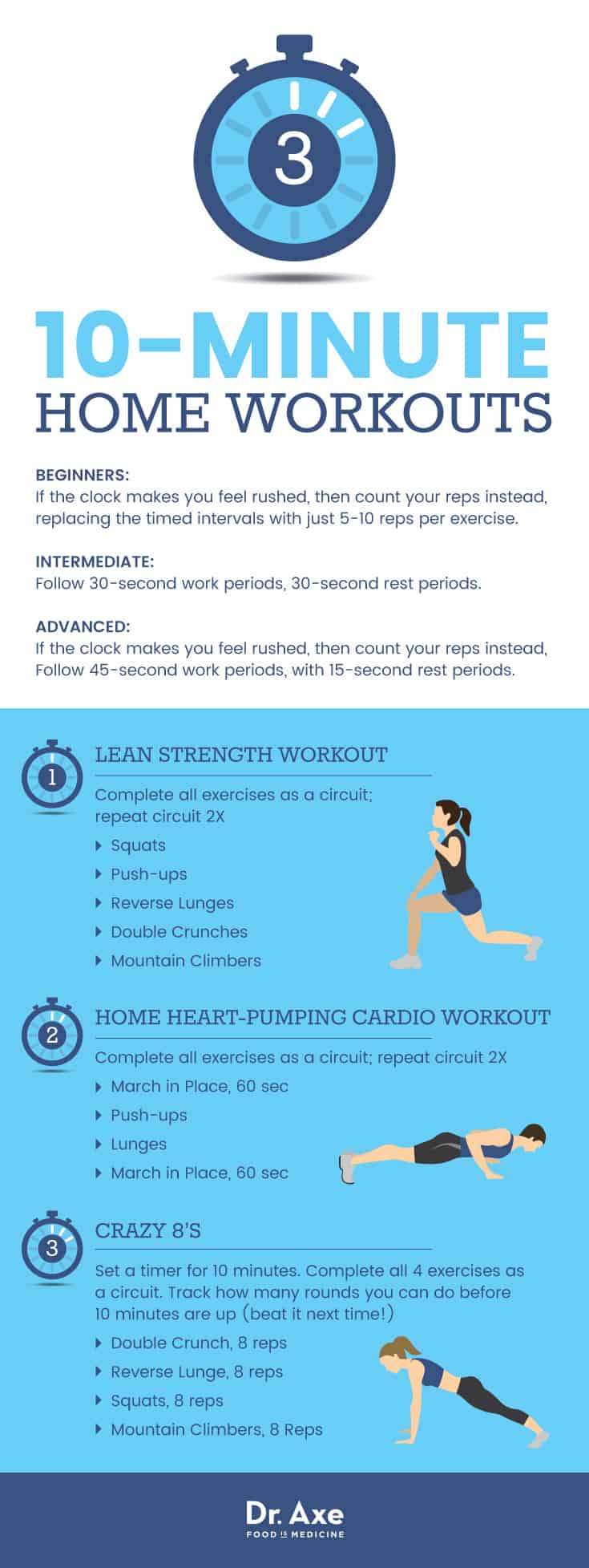 At-home 10-minute workouts guide - Dr. Axe