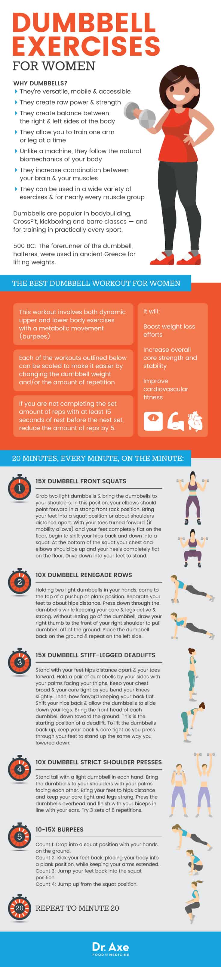 Dumbbell workout for women - Dr. Axe