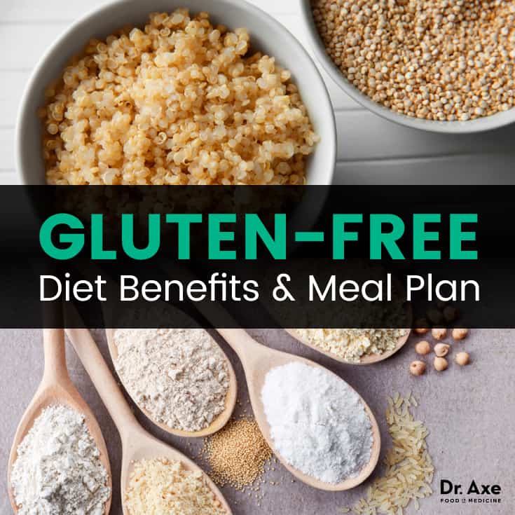 Gluten-free diet - Dr. Axe