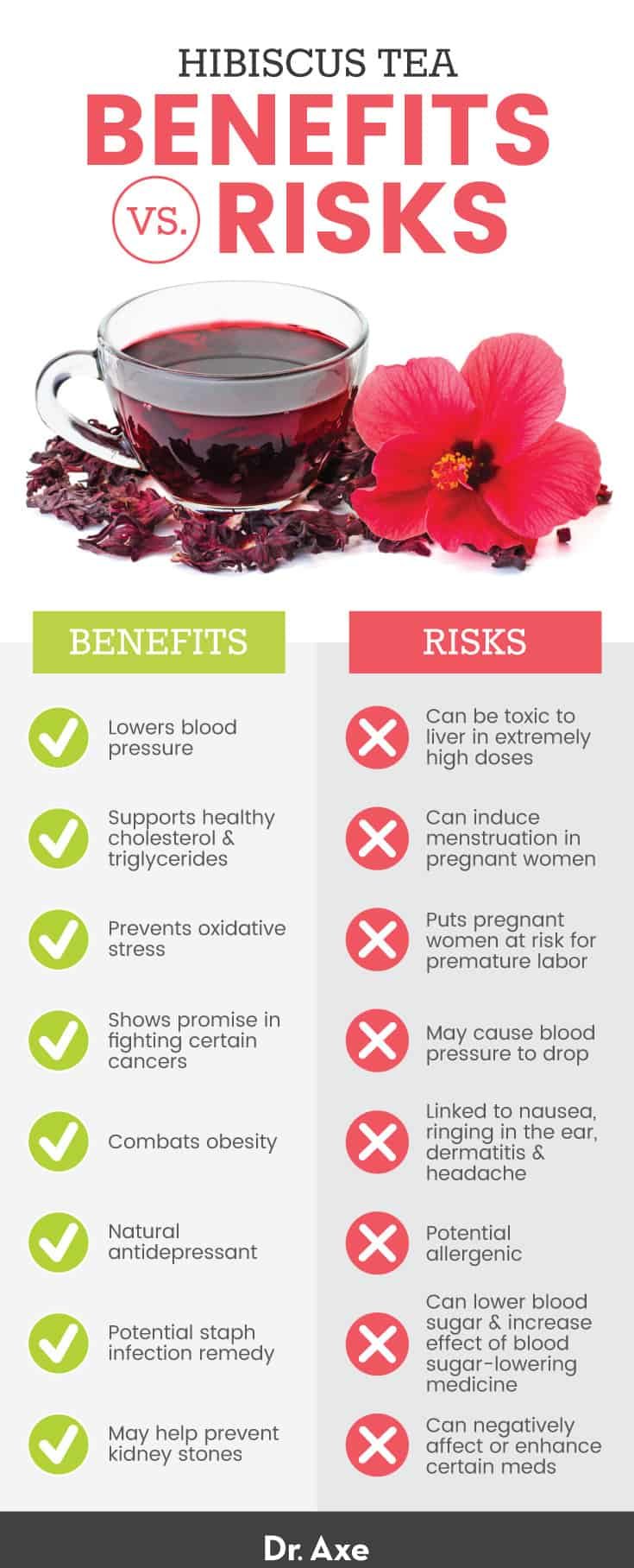 Is Hibiscus Tea A Stimulant