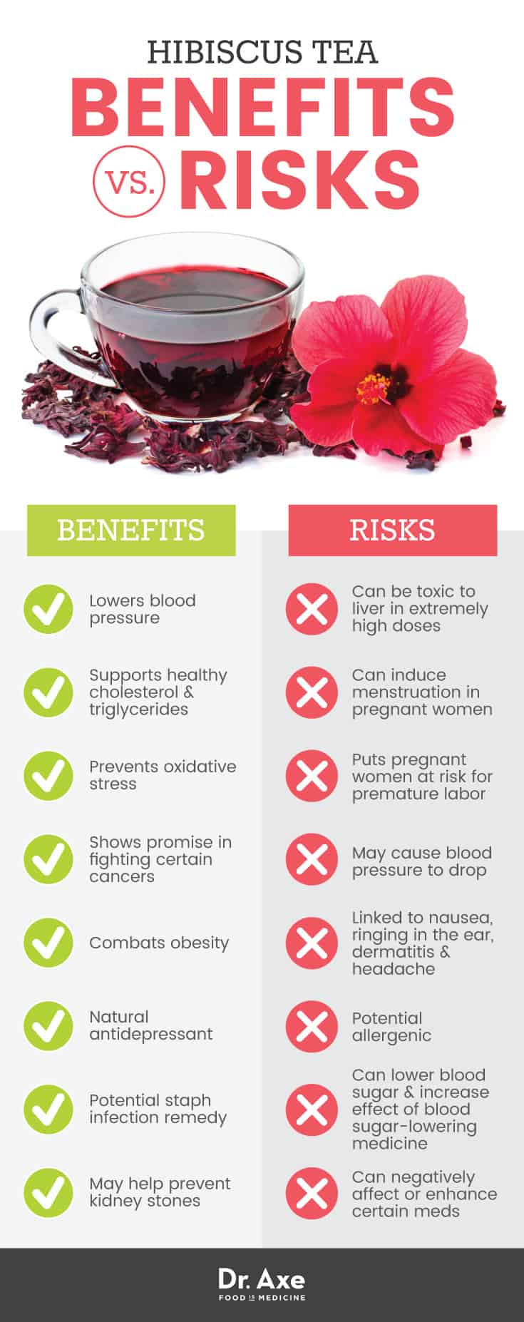 Hibiscus Tea: The Antioxidant 'Therapeutic Agent' You ...