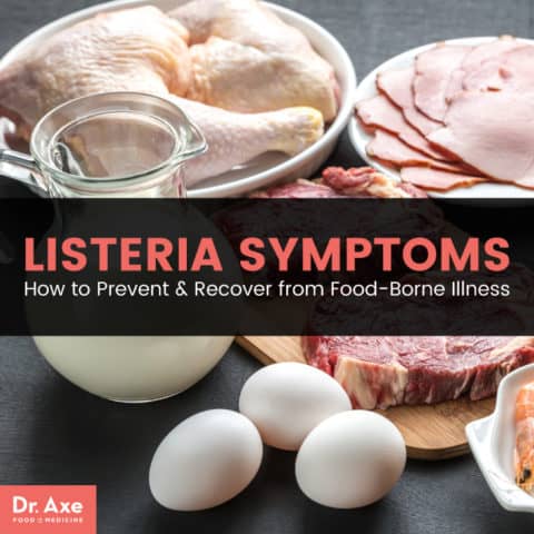 Listeria Symptoms: Prevention & Natural Recovery - Dr. Axe