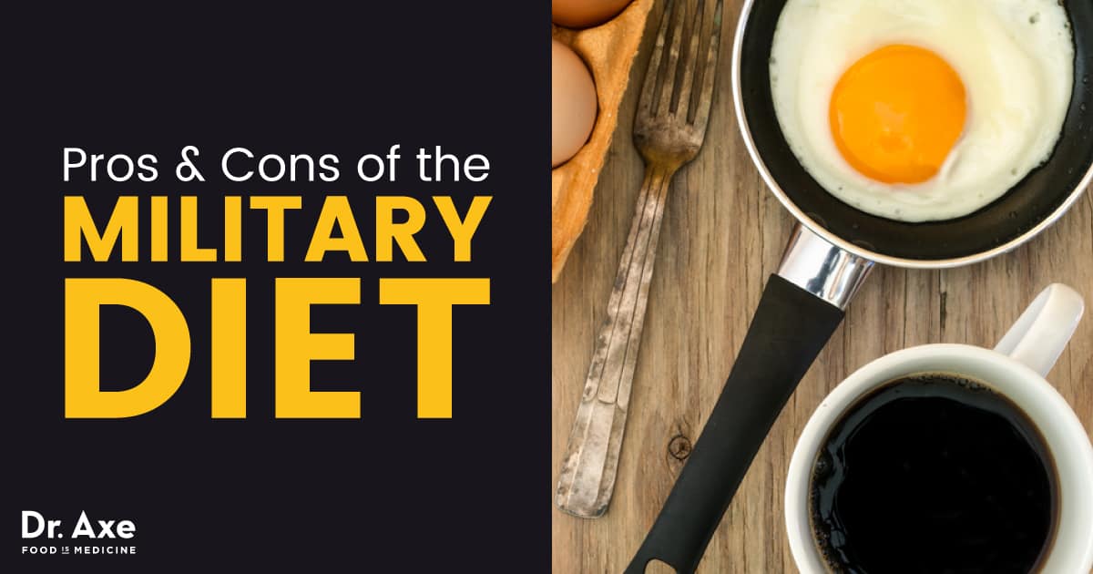 Military Diet Meal Plan Foods Benefits Vs Dangers Dr Axe