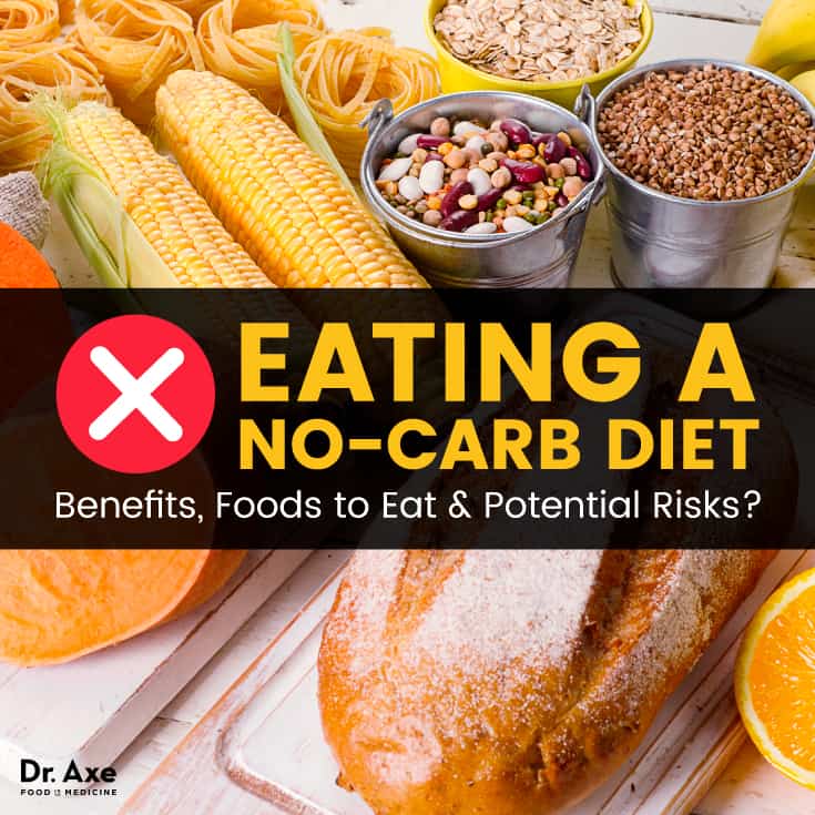  No - Carb Diet Plan Benefits Foods to Eat Potential Risks - Dr. Axe