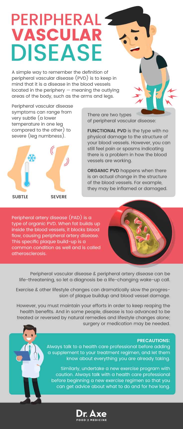 What is peripheral vascular disease? - Dr. Axe