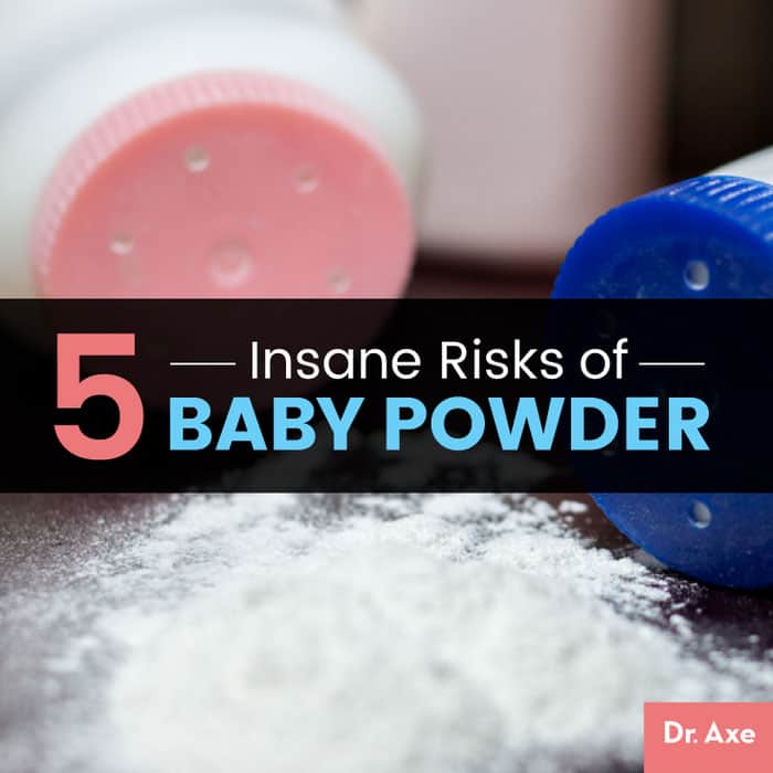 Talcum Powder Risks: 5 Reasons to Never Put Baby Powder on Your Skin Again  - Dr. Axe