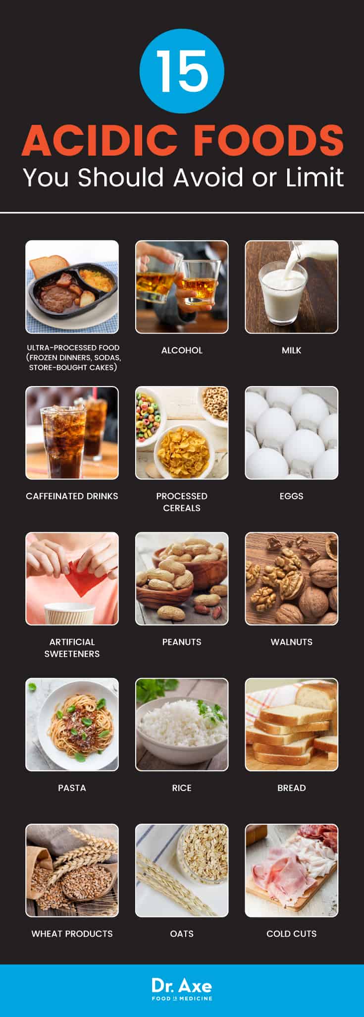 Acidic Foods vs. Alkaline Foods: 15 Acidic Foods to Avoid ...