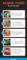 25 Acidic Foods to Limit or Avoid (Plus Healthier Alternatives) - Dr. Axe
