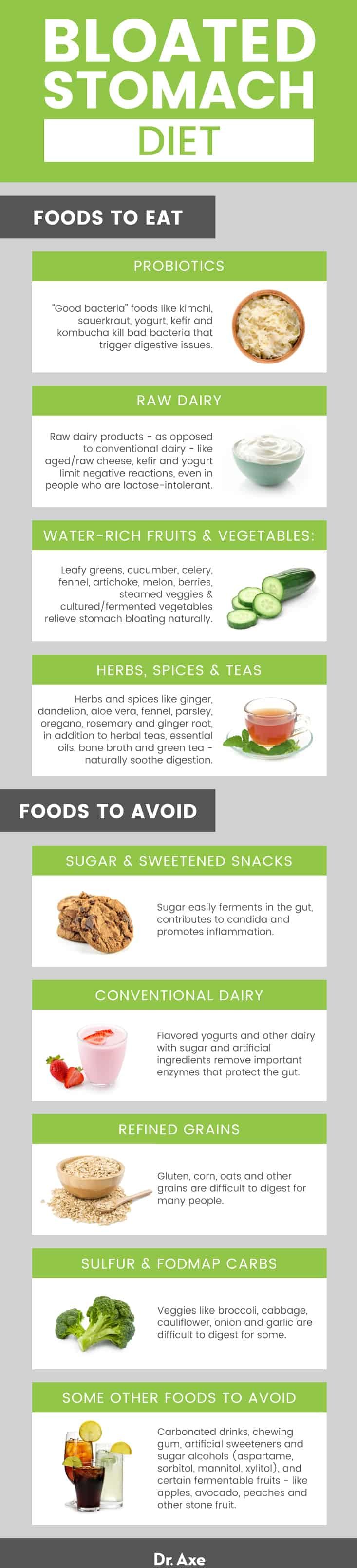 7 Foods To Avoid To Get Rid Of Bloating