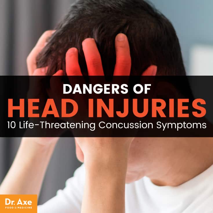 Concussion Symptoms - Dr. Axe