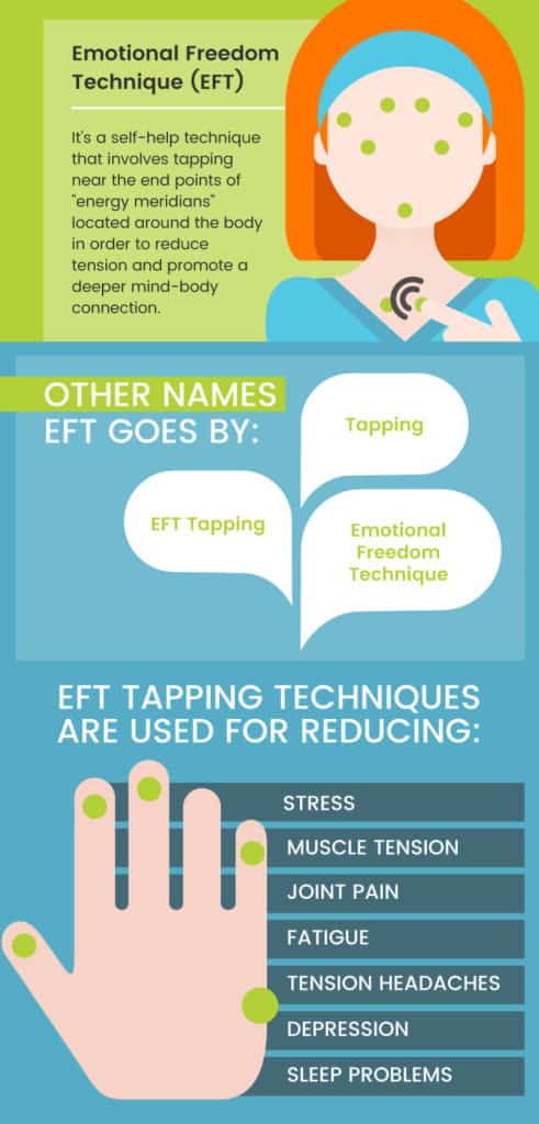 Emotional Freedom Technique: What Is EFT Tapping? - Dr. Axe