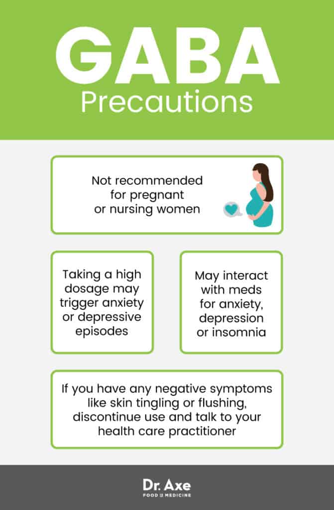 Gaba (GammaAminobutyric Acid) Uses, Benefits and Risks Dr. Axe
