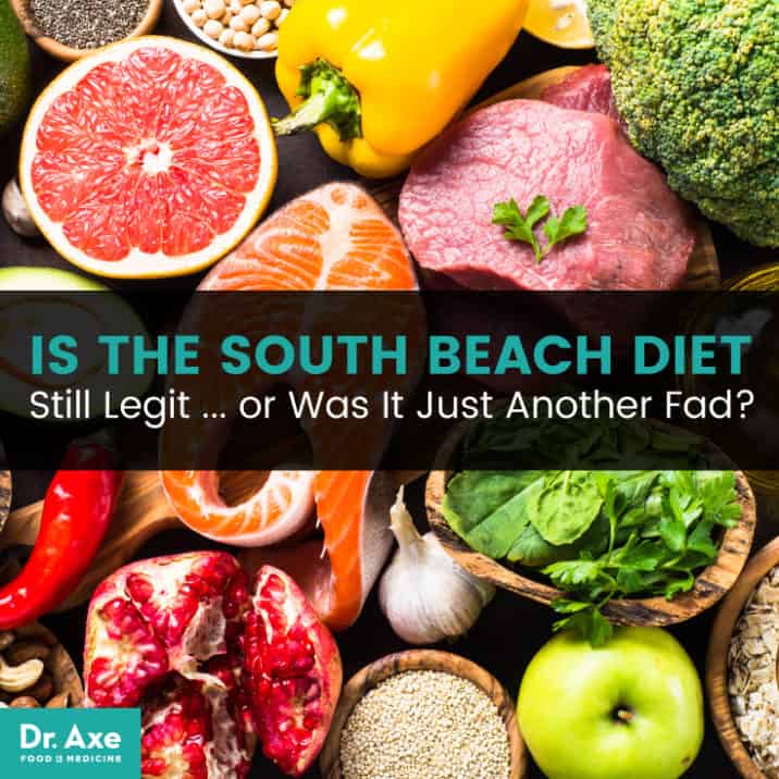 Is the South Beach Diet Still Legit or Was It Just Another Fad