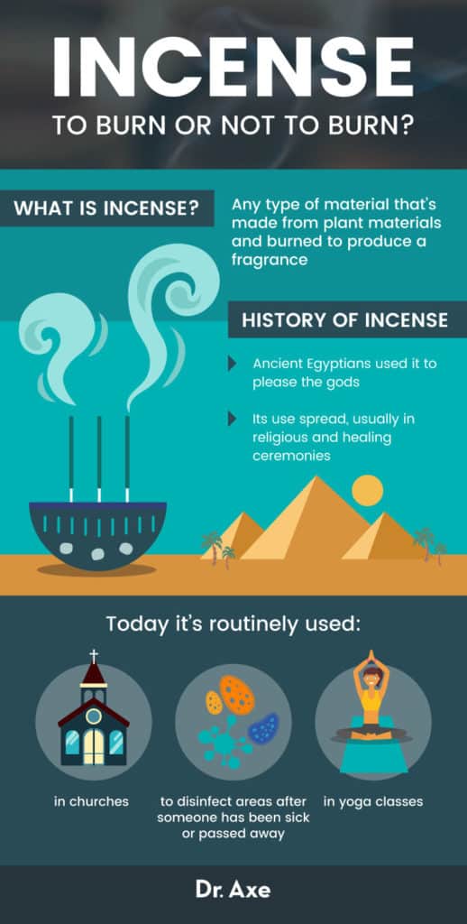 Is Burning Incense Bad for You? Dr. Axe