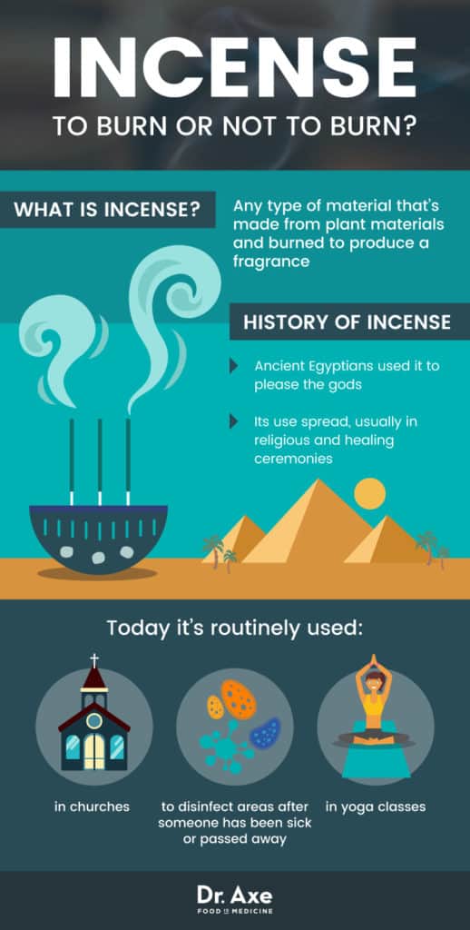 Is Burning Incense Bad for You? Dr. Axe