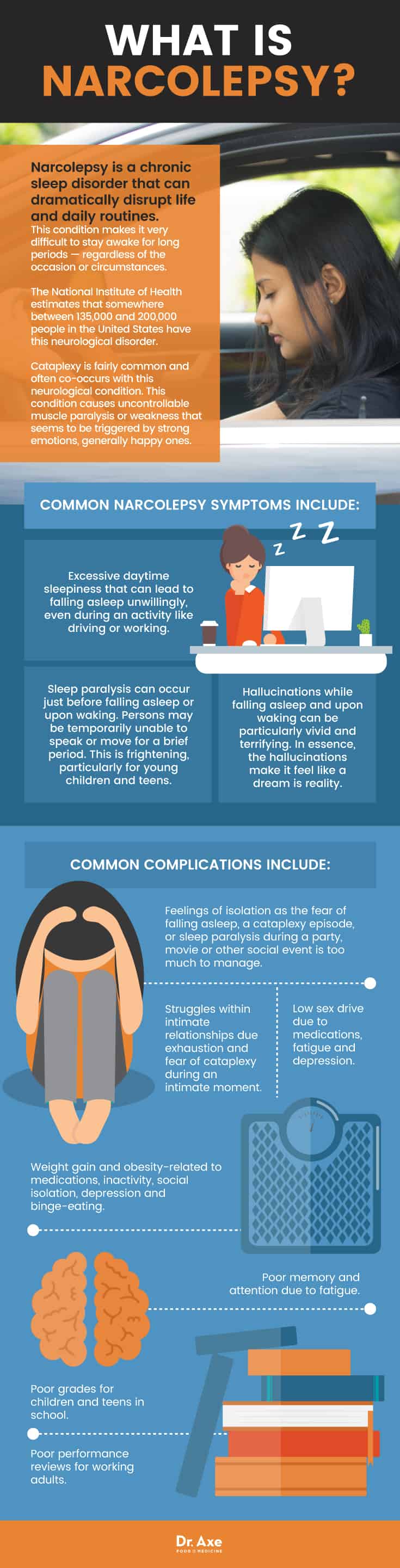 narcolepsy infographic