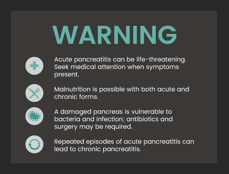Pancreatitis symptoms: warning - Dr. Axe