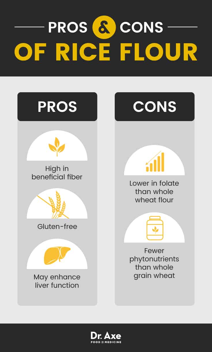 Rice flour pros and cons - Dr. Axe
