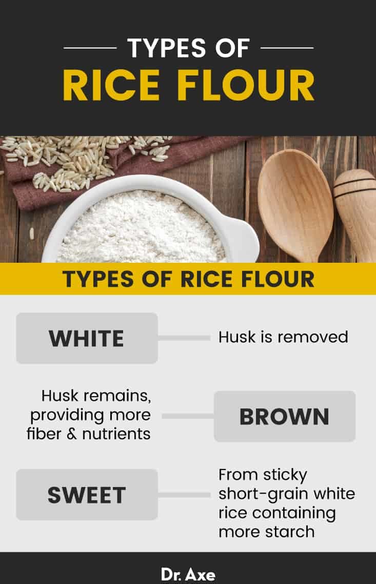 Types of rice flour - Dr. Axe