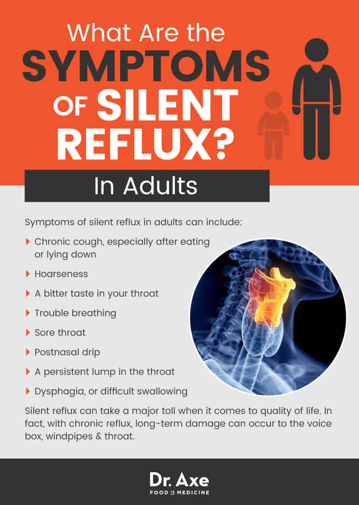 12 Natural Ways to Relieve Silent Reflux Symptoms | Best ...