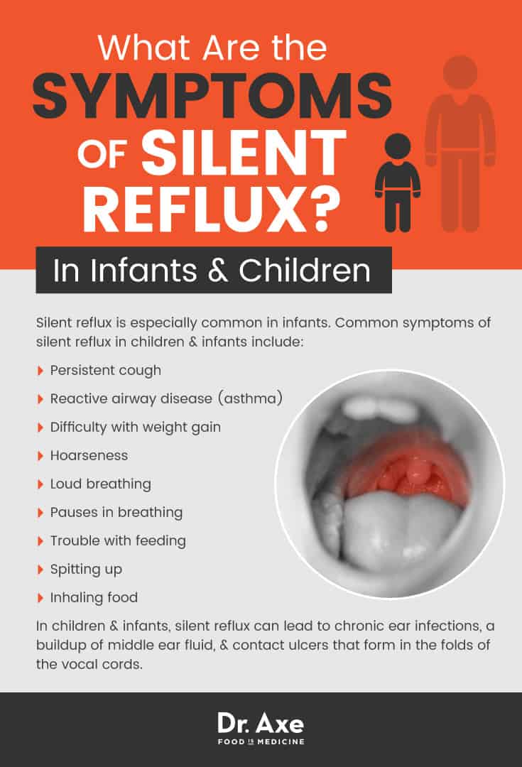 Silent reflux in infants & children - Dr. Axe