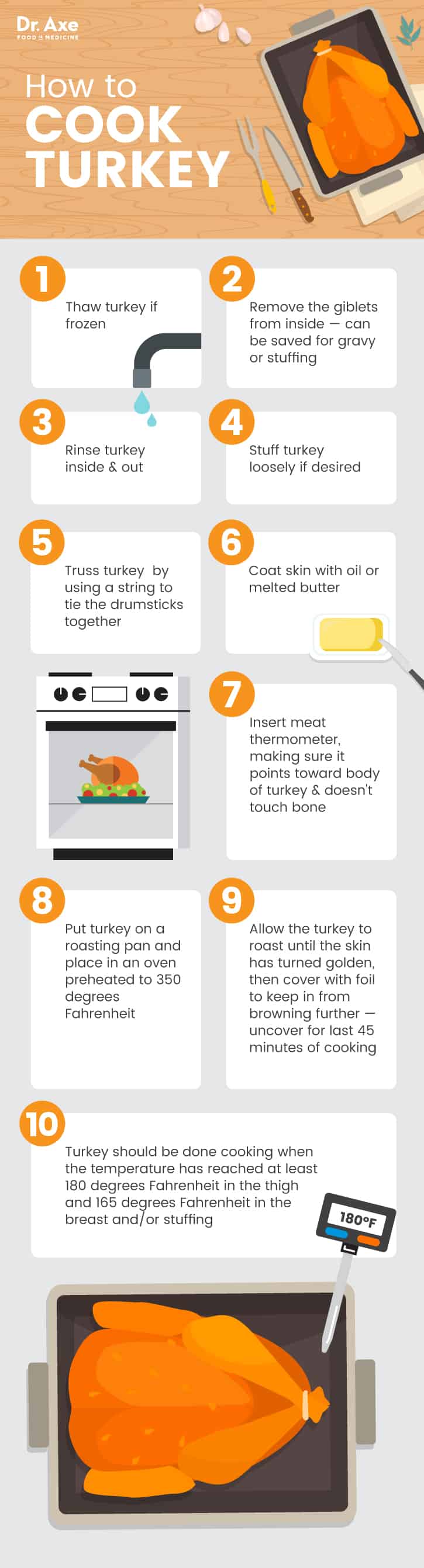 How to cook turkey breast - Dr. Axe