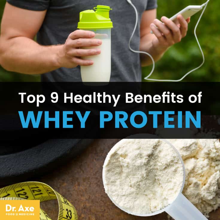 Whey protein - Dr. Axe