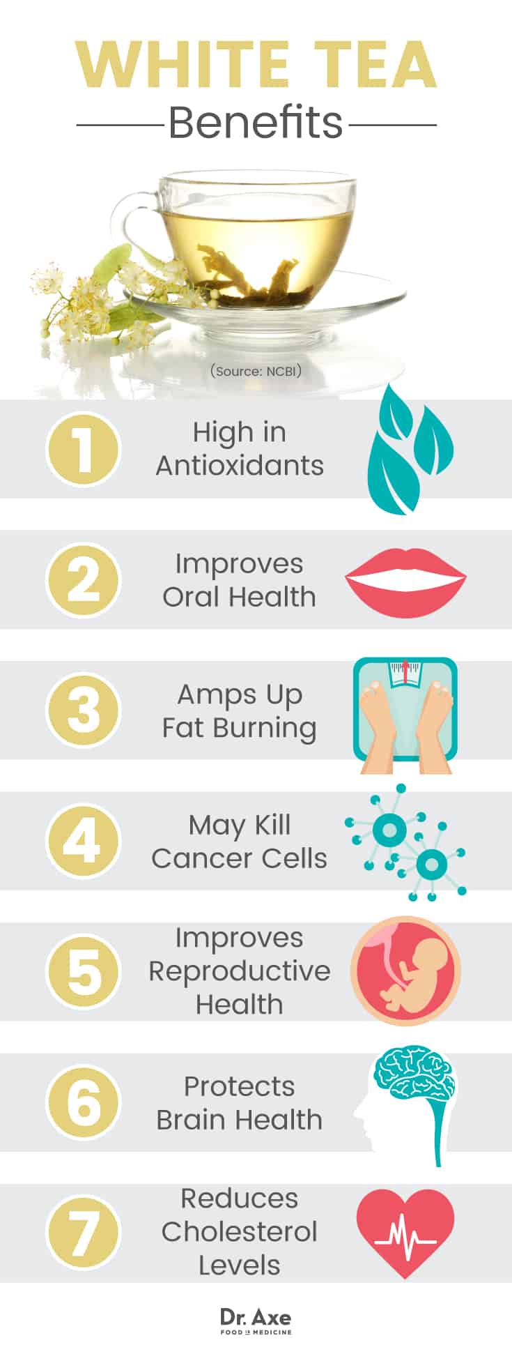 White tea benefits - Dr. Axe