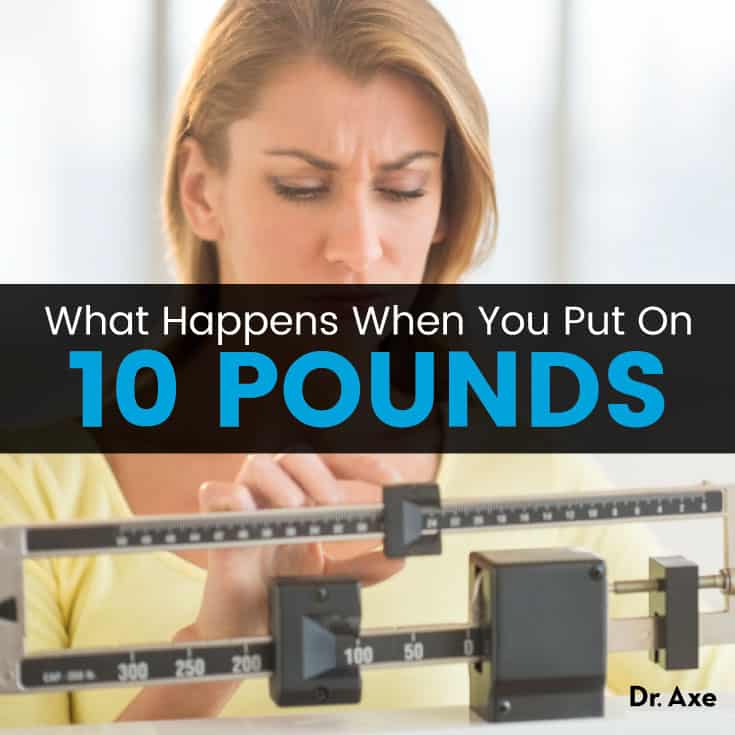 10 pound weight gain - Dr. Axe