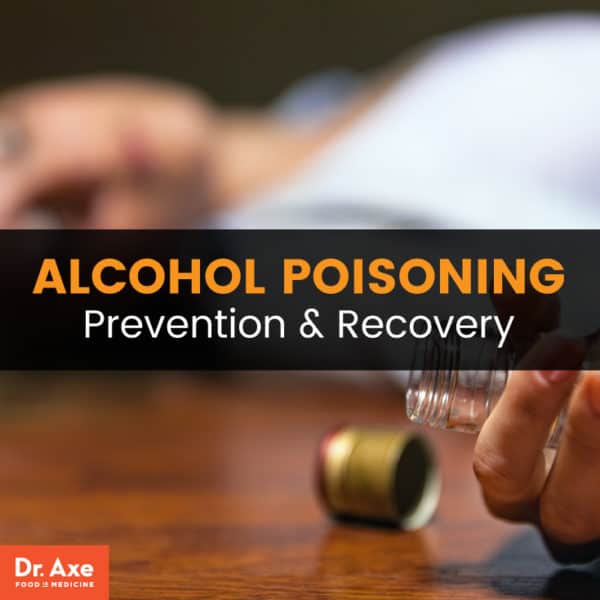 Alcohol Poisoning Prevention & Recovery - Dr. Axe