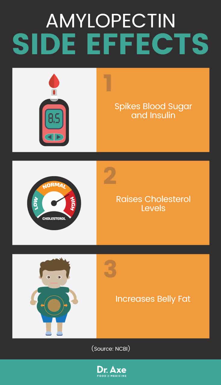 Amylopectin side effects - Dr. Axe