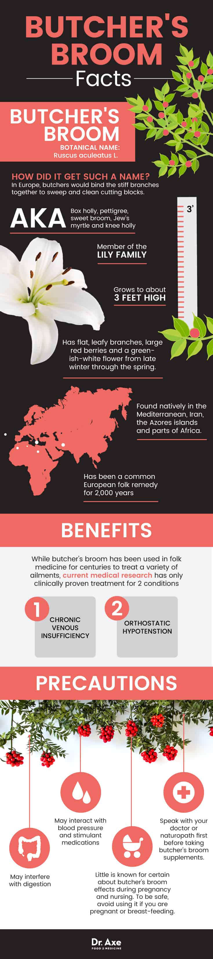 Chronic Venous Insufficiency (+ 8 Natural Ways to Help CVI) - Dr. Axe