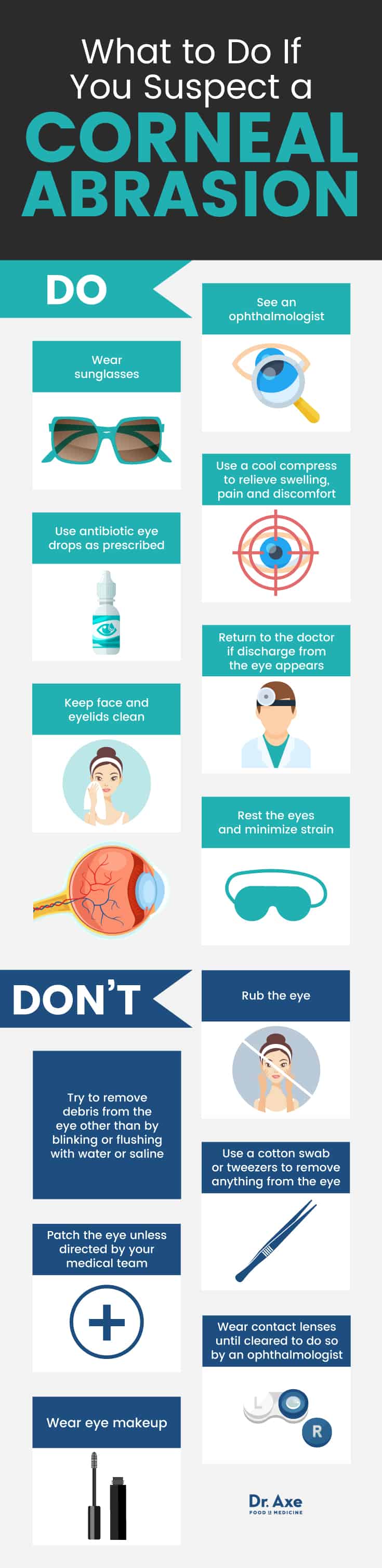 What to Do If You Corneal Abrasion?