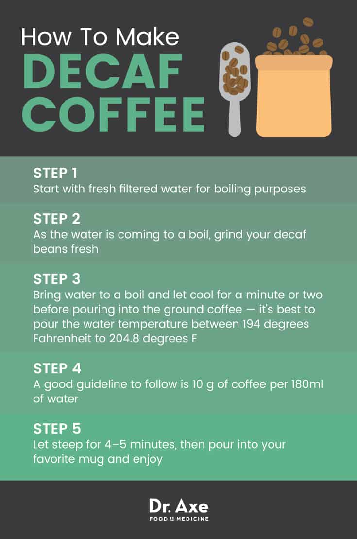 How to make decaf coffee - Dr. Axe