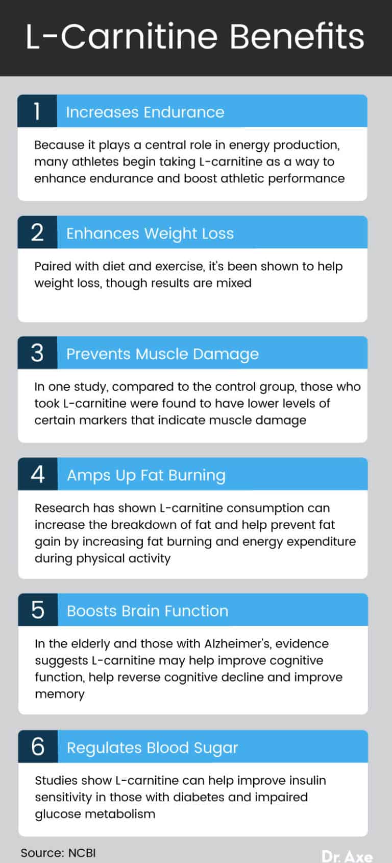 LCarnitine Benefits, Uses, Dosage, Foods, Side Effects Dr. Axe