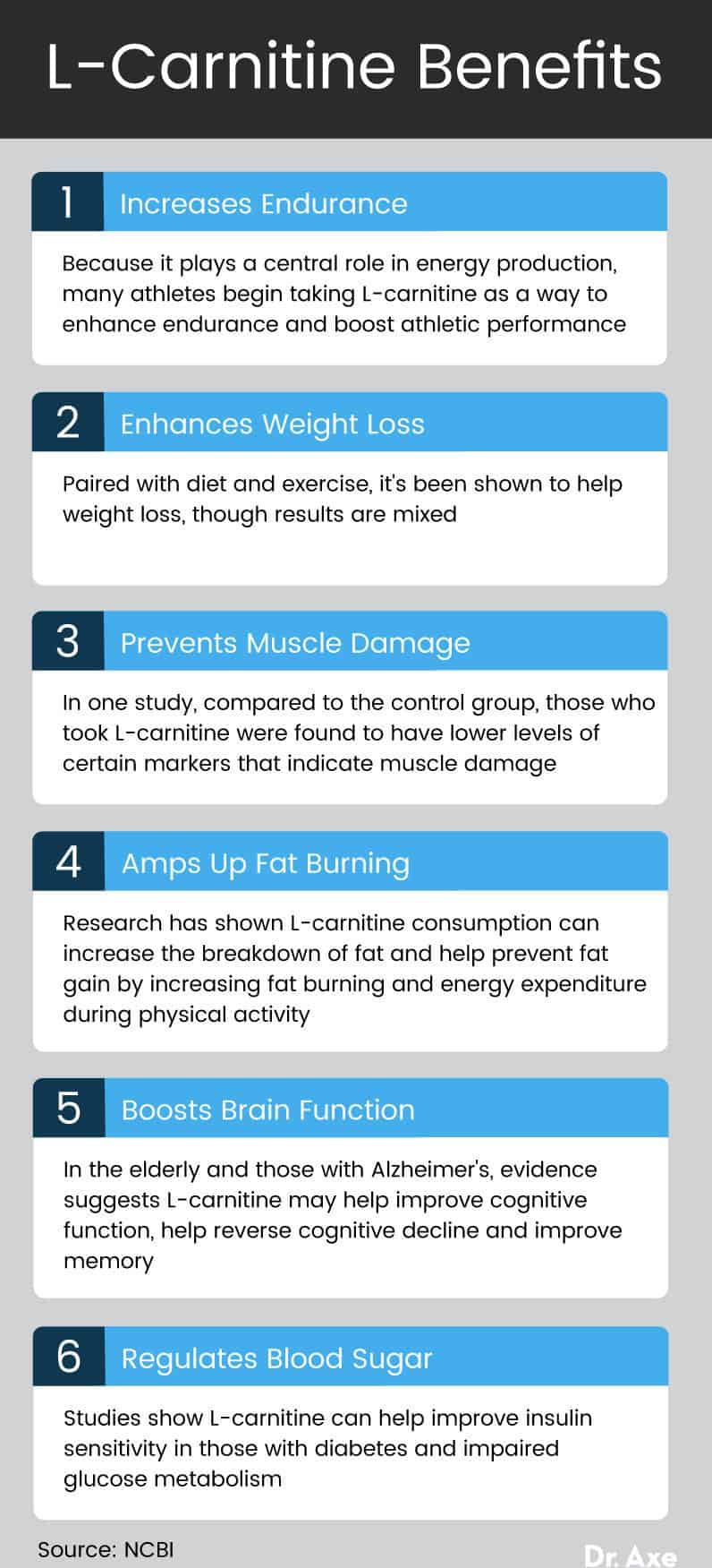 L-carnitine and athletic endurance