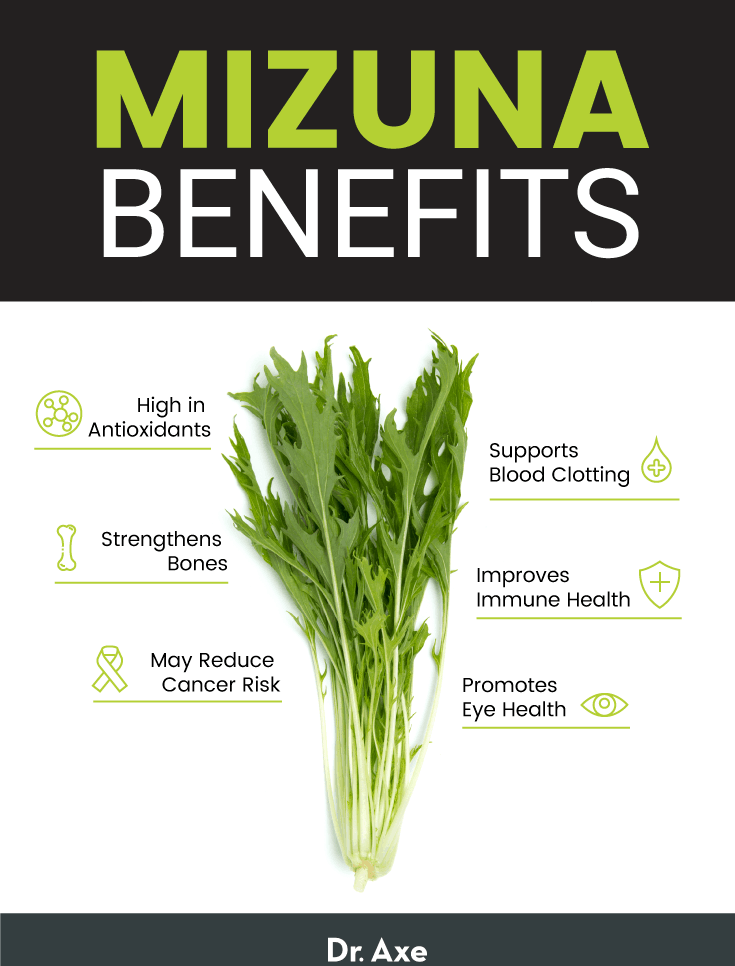 Mizuna benefits - Dr. Axe