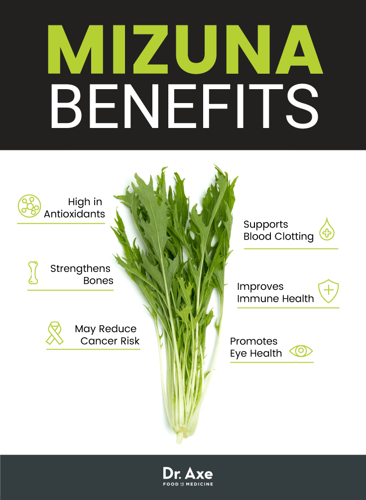 Mizuna benefits - Dr. Axe